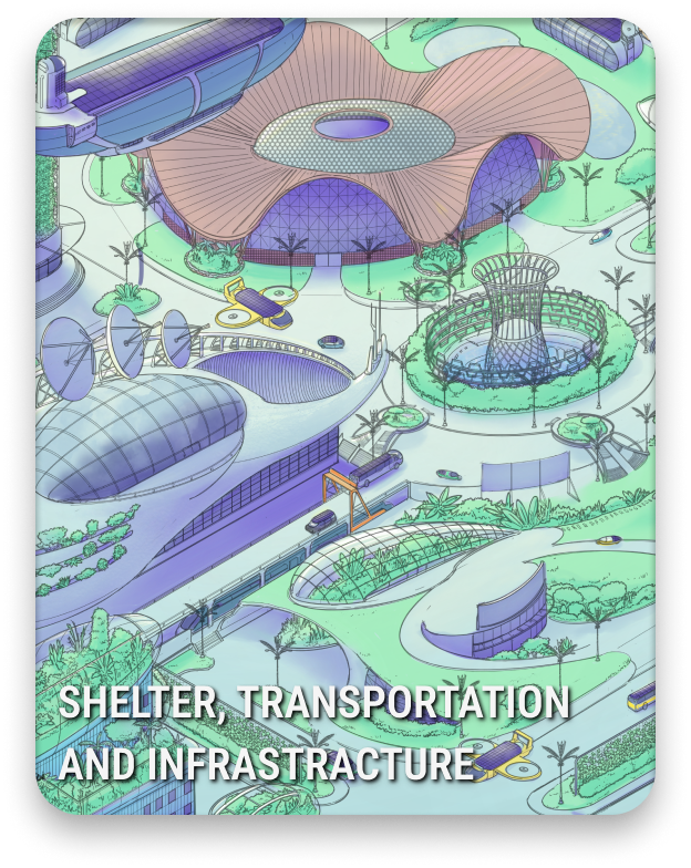 SHELTER, TRANSPORTATION AND OTHER INFRASTRUCTURE