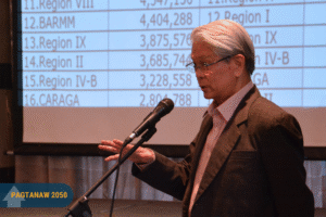 The Luzon Leg of the PAGTANAW 2050 Regional Training of Trainers 12